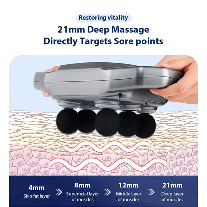 MuscleGlow Six-Head Deep Relief Massage Gun